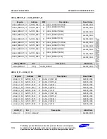 Preview for 361 page of Samsung S3C6400X User Manual