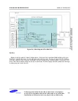 Preview for 367 page of Samsung S3C6400X User Manual