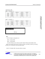 Preview for 373 page of Samsung S3C6400X User Manual