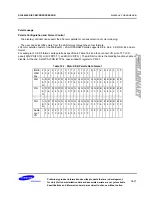 Preview for 379 page of Samsung S3C6400X User Manual