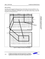 Preview for 390 page of Samsung S3C6400X User Manual