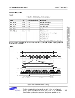 Preview for 391 page of Samsung S3C6400X User Manual