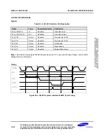 Preview for 392 page of Samsung S3C6400X User Manual