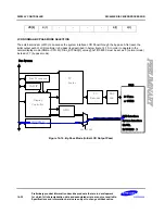 Preview for 394 page of Samsung S3C6400X User Manual