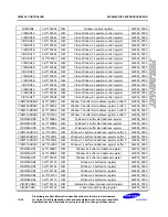 Preview for 396 page of Samsung S3C6400X User Manual