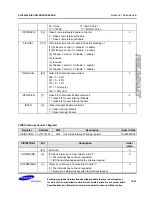 Preview for 419 page of Samsung S3C6400X User Manual