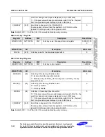 Preview for 422 page of Samsung S3C6400X User Manual