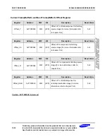 Preview for 461 page of Samsung S3C6400X User Manual