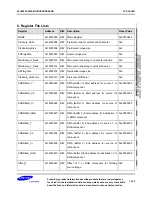 Preview for 482 page of Samsung S3C6400X User Manual