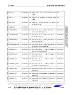 Preview for 483 page of Samsung S3C6400X User Manual