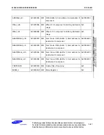 Preview for 484 page of Samsung S3C6400X User Manual