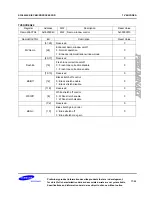 Preview for 524 page of Samsung S3C6400X User Manual