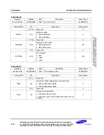 Preview for 527 page of Samsung S3C6400X User Manual