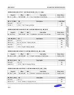 Preview for 550 page of Samsung S3C6400X User Manual