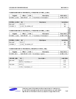 Preview for 553 page of Samsung S3C6400X User Manual