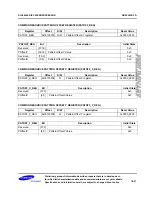 Preview for 559 page of Samsung S3C6400X User Manual