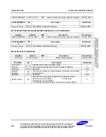 Preview for 565 page of Samsung S3C6400X User Manual