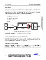 Preview for 581 page of Samsung S3C6400X User Manual