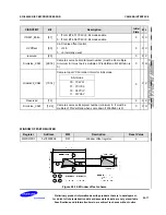 Preview for 582 page of Samsung S3C6400X User Manual