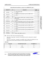 Preview for 583 page of Samsung S3C6400X User Manual