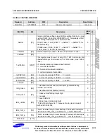 Preview for 584 page of Samsung S3C6400X User Manual