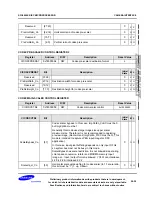 Preview for 594 page of Samsung S3C6400X User Manual