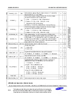 Preview for 595 page of Samsung S3C6400X User Manual