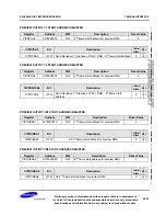 Preview for 600 page of Samsung S3C6400X User Manual