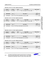 Preview for 601 page of Samsung S3C6400X User Manual