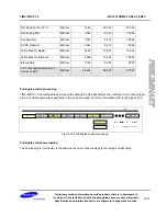 Preview for 643 page of Samsung S3C6400X User Manual