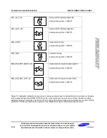 Preview for 648 page of Samsung S3C6400X User Manual