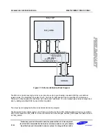 Preview for 650 page of Samsung S3C6400X User Manual