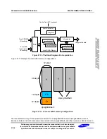 Preview for 654 page of Samsung S3C6400X User Manual