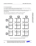 Preview for 668 page of Samsung S3C6400X User Manual