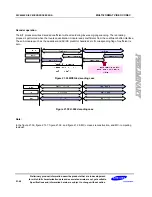 Preview for 674 page of Samsung S3C6400X User Manual