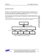 Preview for 675 page of Samsung S3C6400X User Manual