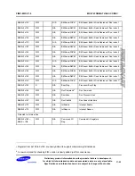 Preview for 679 page of Samsung S3C6400X User Manual