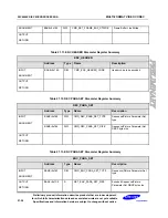 Preview for 684 page of Samsung S3C6400X User Manual