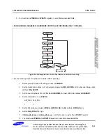 Preview for 748 page of Samsung S3C6400X User Manual