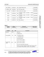 Preview for 751 page of Samsung S3C6400X User Manual