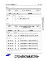 Preview for 752 page of Samsung S3C6400X User Manual