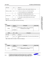 Preview for 755 page of Samsung S3C6400X User Manual