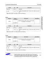 Preview for 756 page of Samsung S3C6400X User Manual