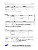 Preview for 758 page of Samsung S3C6400X User Manual