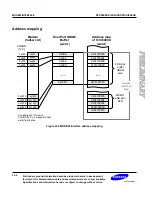 Preview for 771 page of Samsung S3C6400X User Manual