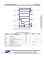 Preview for 774 page of Samsung S3C6400X User Manual