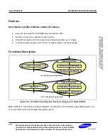 Preview for 781 page of Samsung S3C6400X User Manual