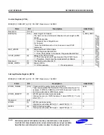 Preview for 793 page of Samsung S3C6400X User Manual