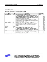 Preview for 794 page of Samsung S3C6400X User Manual