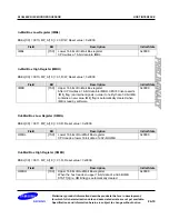 Preview for 796 page of Samsung S3C6400X User Manual